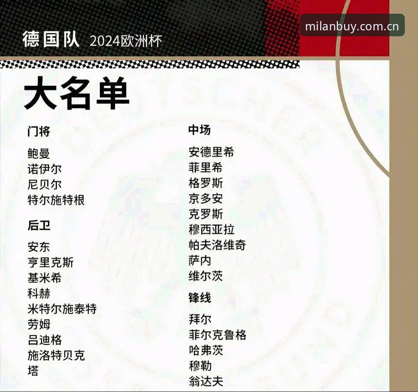 官方授权正品平台 德国队世界杯大名单深度解读:官方授权正品平台带你全面了解诺伊尔回归与新生代崛起